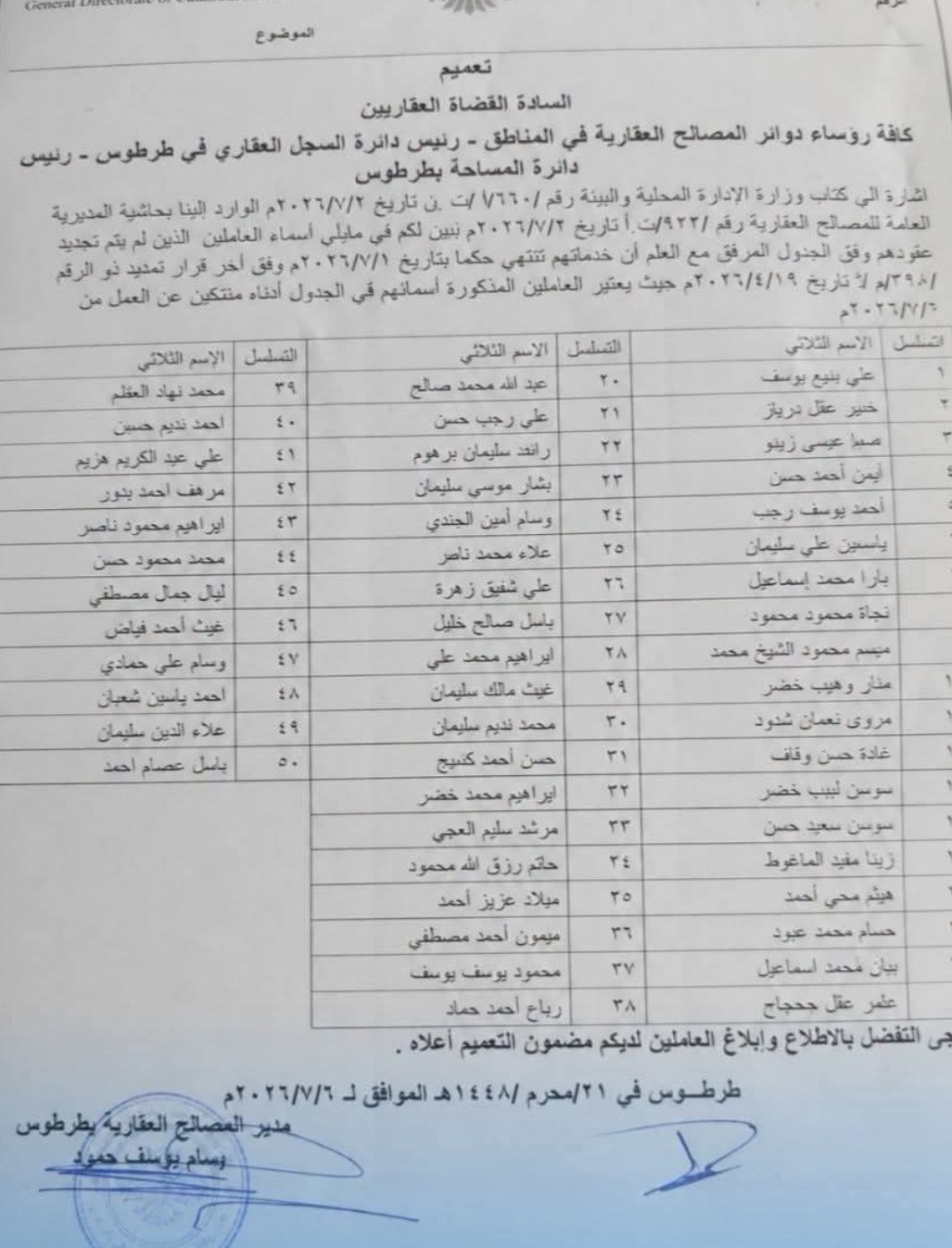 فصل 50 موظفًا من مديرية المصالح العقارية في طرطوس