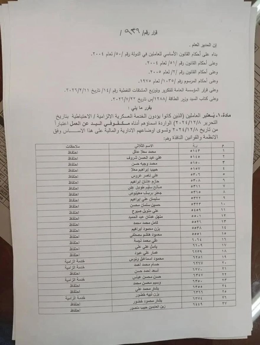 فصل 186 موظفًا من مصفاة بانياس